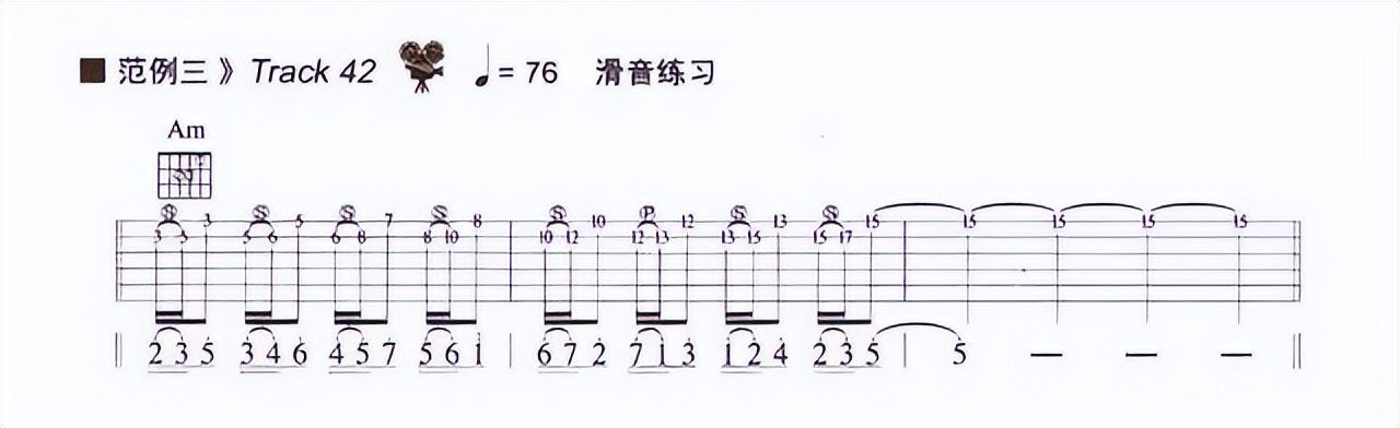 吉他,如何学吉他入门教程