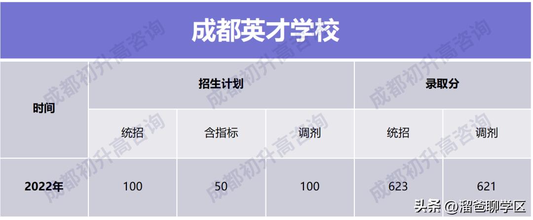 名校名企联手打造区域教育新高地,打造比肩东西海的教育强区