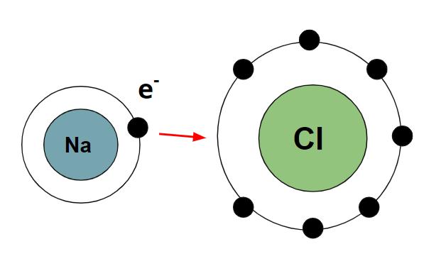轻度血压高日常生活如何干预,血压轻微高怎么办