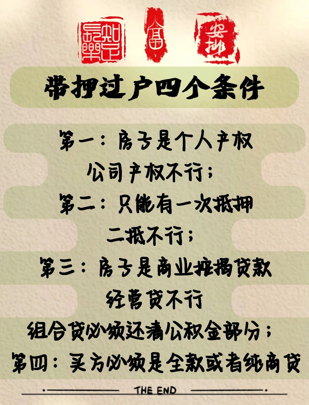 带押过户按新利率吗,带押过户的四个条件