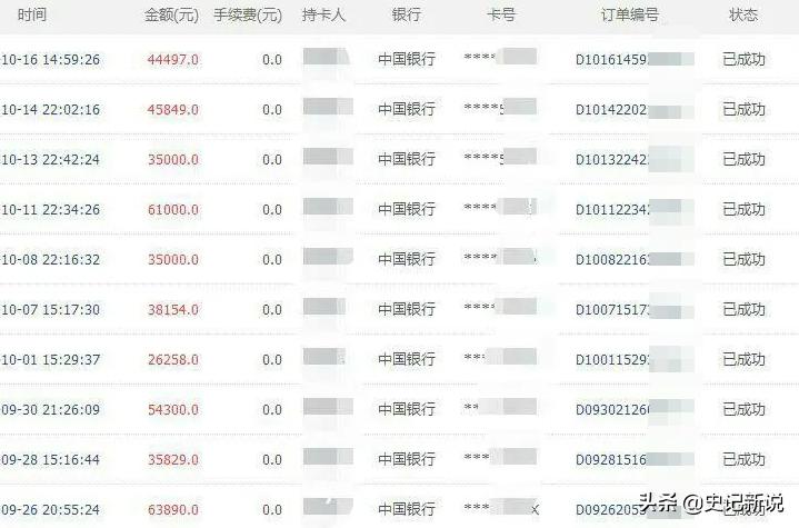 傻小子创业项目,傻小子创业视频