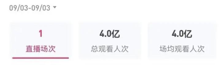 戳破了偶像天花板，刘德华的“信仰”，撕开了流量明星的遮羞布