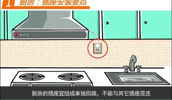 装修预留开关插座怎么安装,家用装修开关插座怎么布线