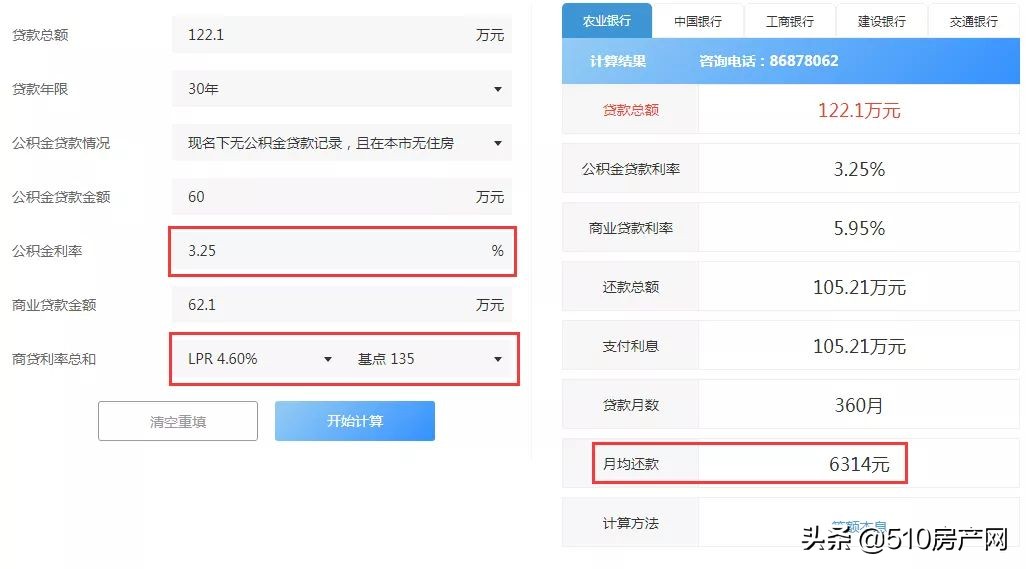 一个人公积金能贷多少最新政策,满足什么条件公积金才能贷25万