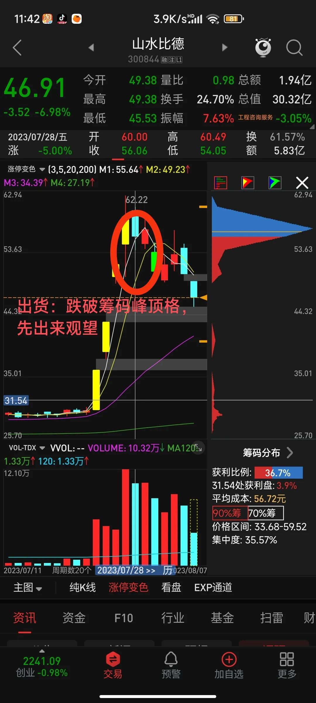 股票经典案例分析讲解视频,股市十大经典案例