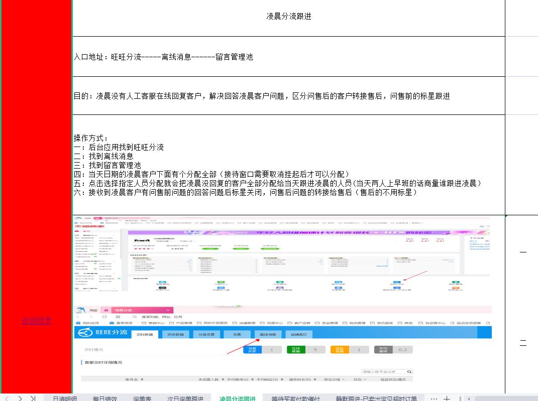 电商客服主管工作计划ppt,电商客服主管工作思路