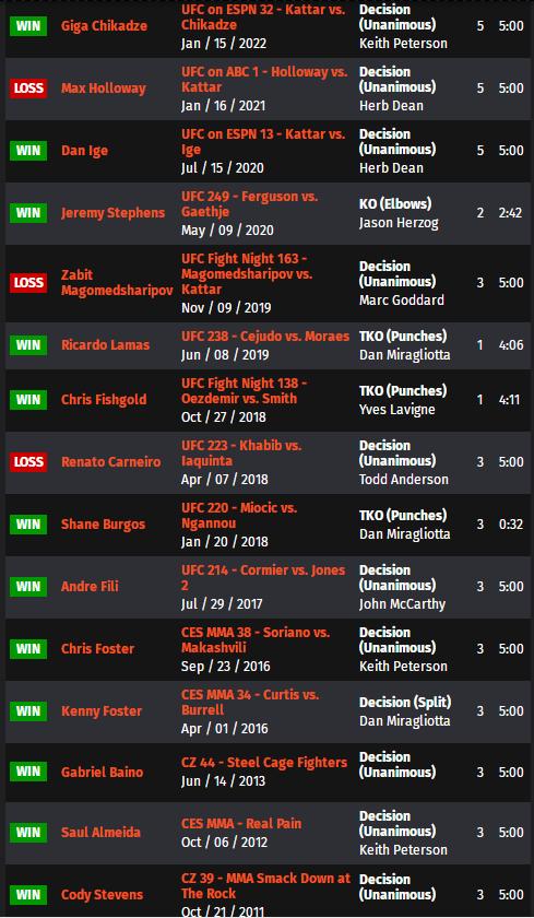 ufc比赛回放讲解,ufconespn第七期