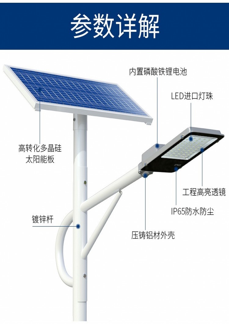 澶槼鑳借矾鐏殑浼樺娍,29鍏冨お闃宠兘璺伅
