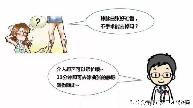小针孔，用途多，漫画带你了解介入超声能做啥？