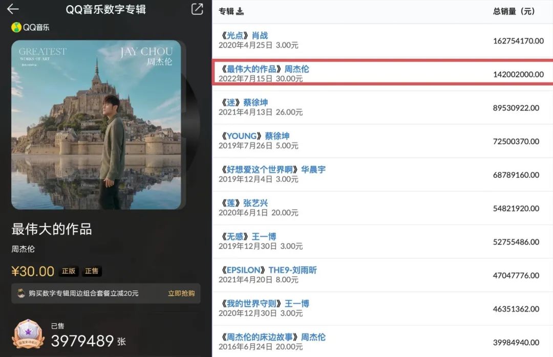 周杰伦粉丝社群,周杰伦粉丝群唱安静