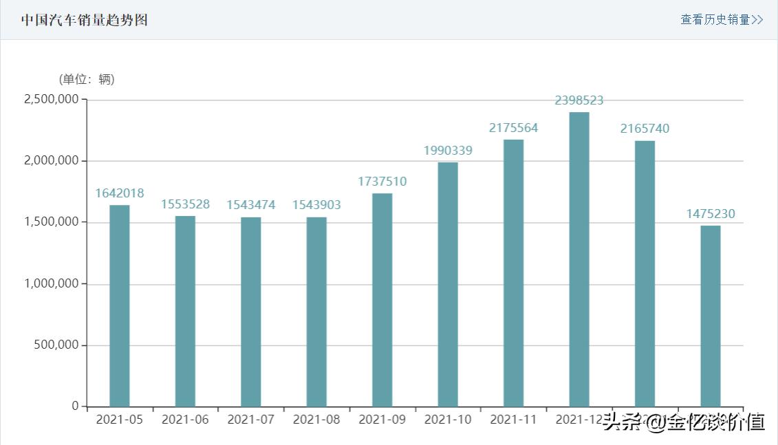 锂矿还在涨价锂股为什么跌,锂矿资源股大涨