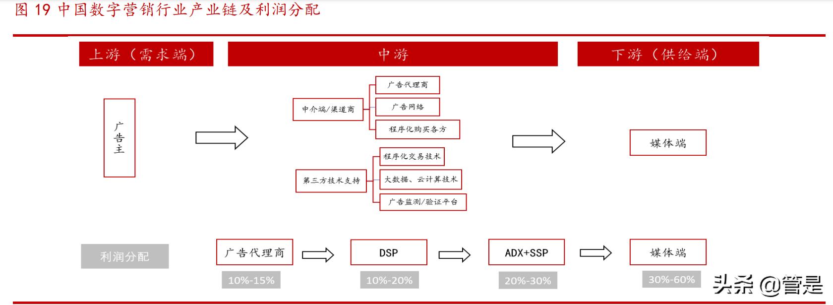 浙文互联定增最新信息,浙文互联为什么定增失败