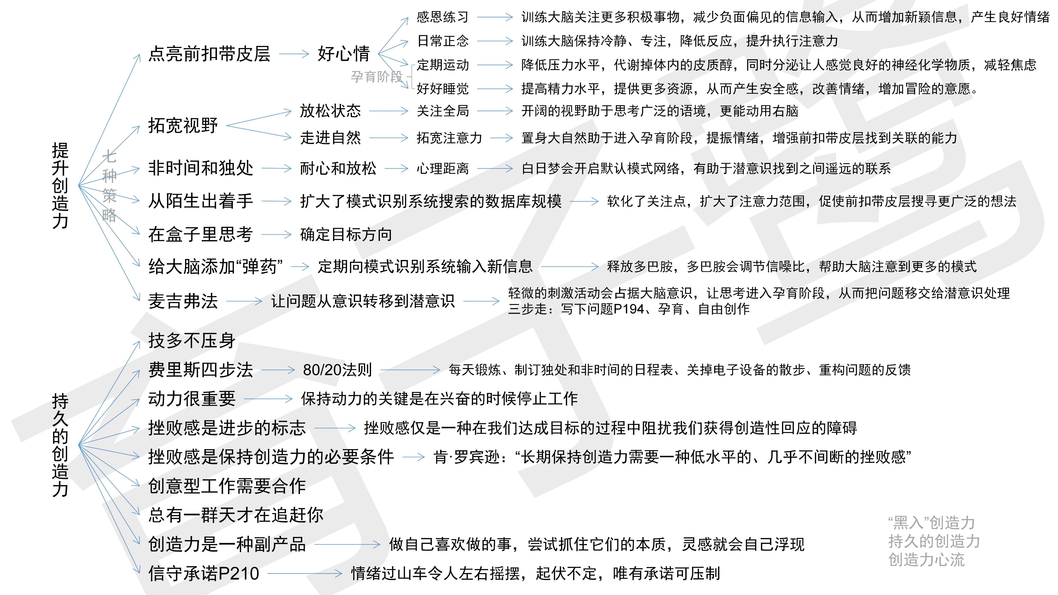 史蒂芬科特勒名言,史蒂芬科特勒简介