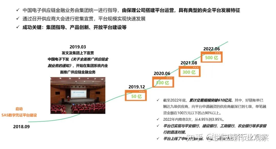 国新保理简介,国新保理