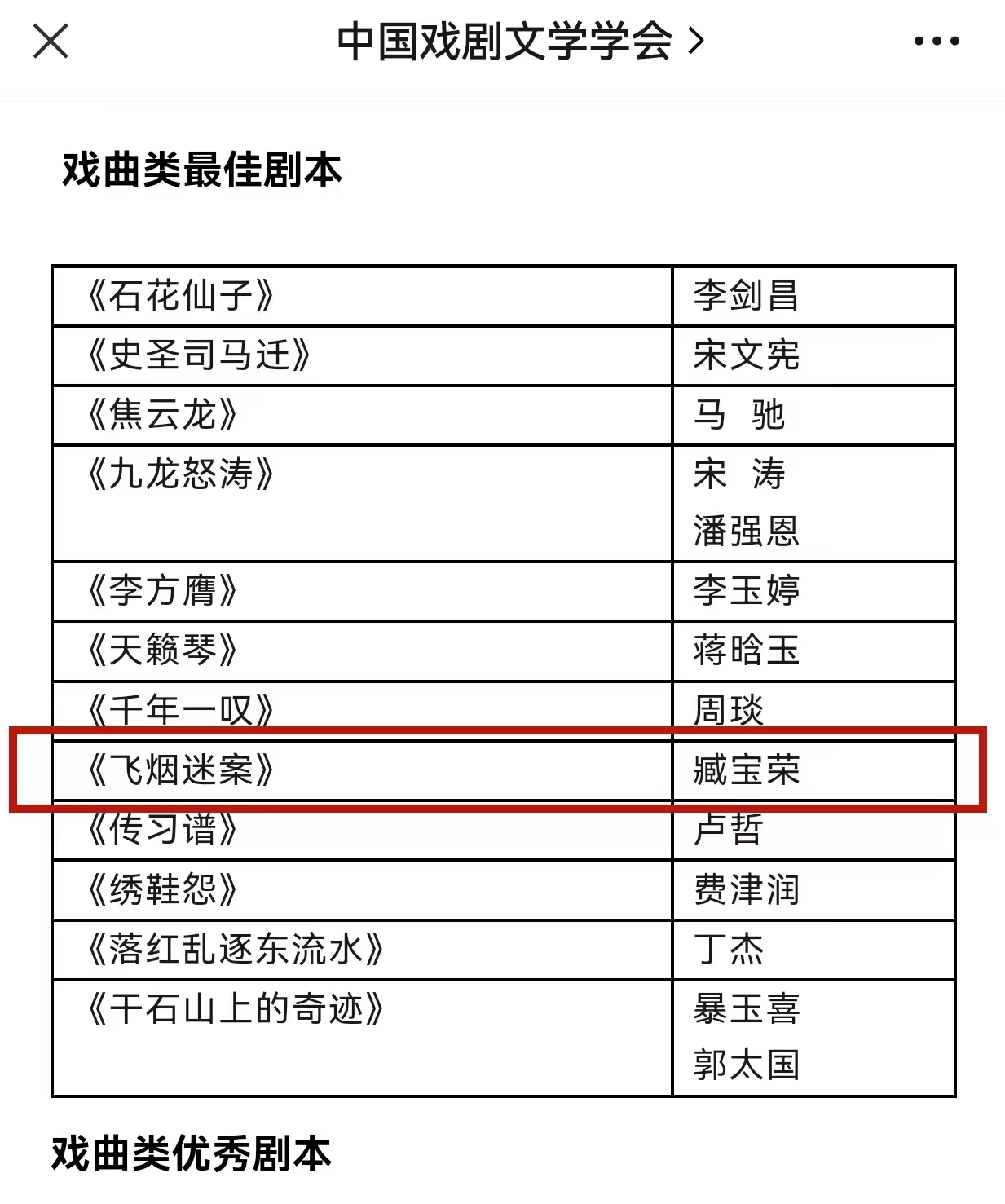 滨州市臧宝荣作品第4次获“戏剧中国”最佳剧本