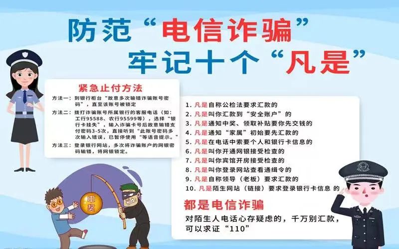 警察劝阻和冒充公检法诈骗的区别,独家带你揭露冒充公检法诈骗套路