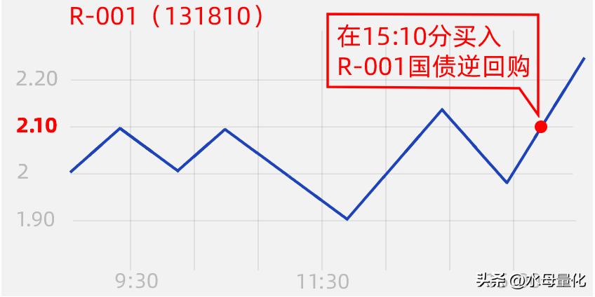 水母量化交易软件免费版,水母量化交易平台app下载官网