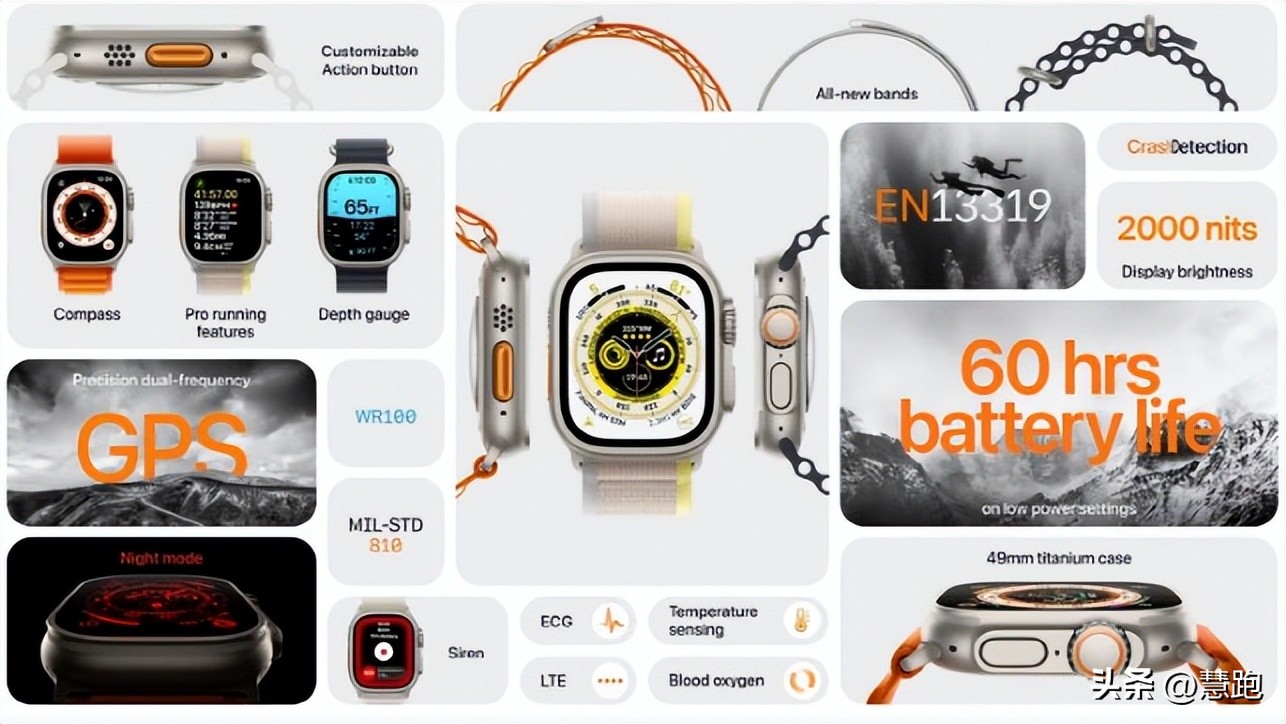 苹果手表目前新款有哪些,苹果最新手表值得购买吗