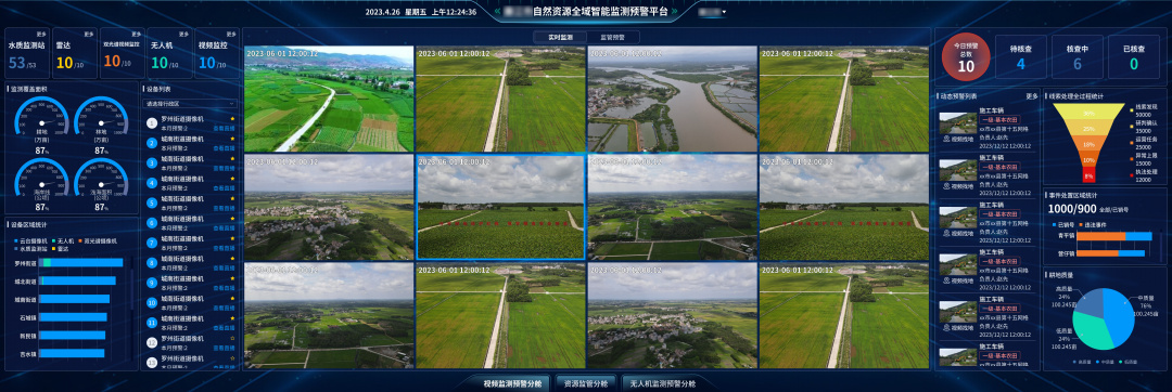 耕地保护专项监督工作方案,研究耕地保护和粮食安全