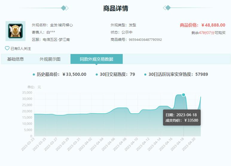 颜值*党**狂喜！体型自定义+高自由度才是游戏的正确打开方式.....