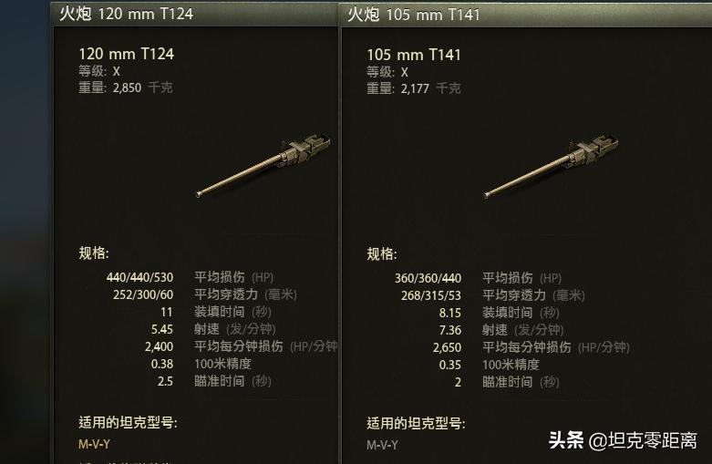 坦克世界50000,坦克世界y系t50