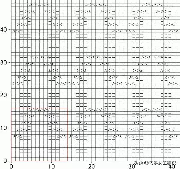 推荐一款精致又实用的毛衣,几款漂亮的棒针花样值得收藏