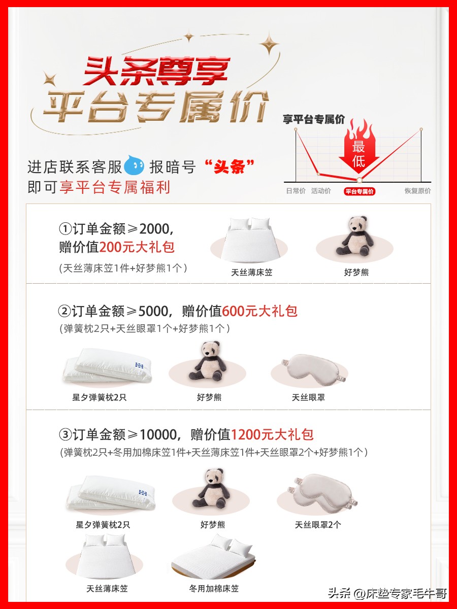 床垫实测性价比高推荐,推荐几款平民良心床垫1000以内