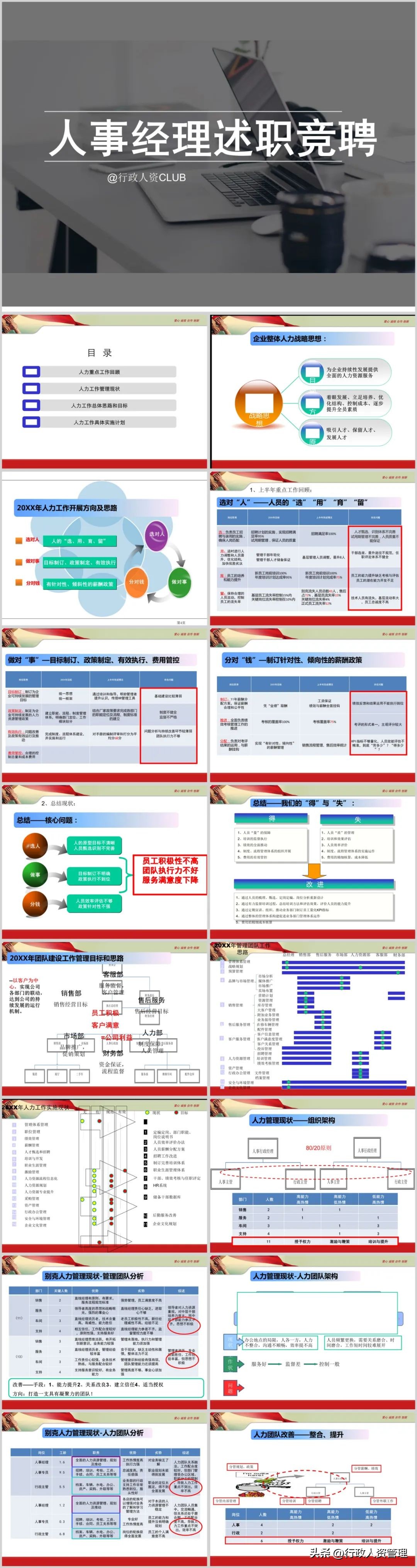 行政述职表怎么写,行政年终述职swot分析