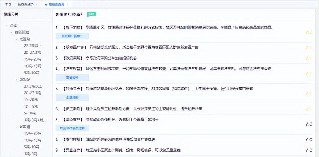 加油站数字化管理平台,加油站营销技巧和营销方法有哪些