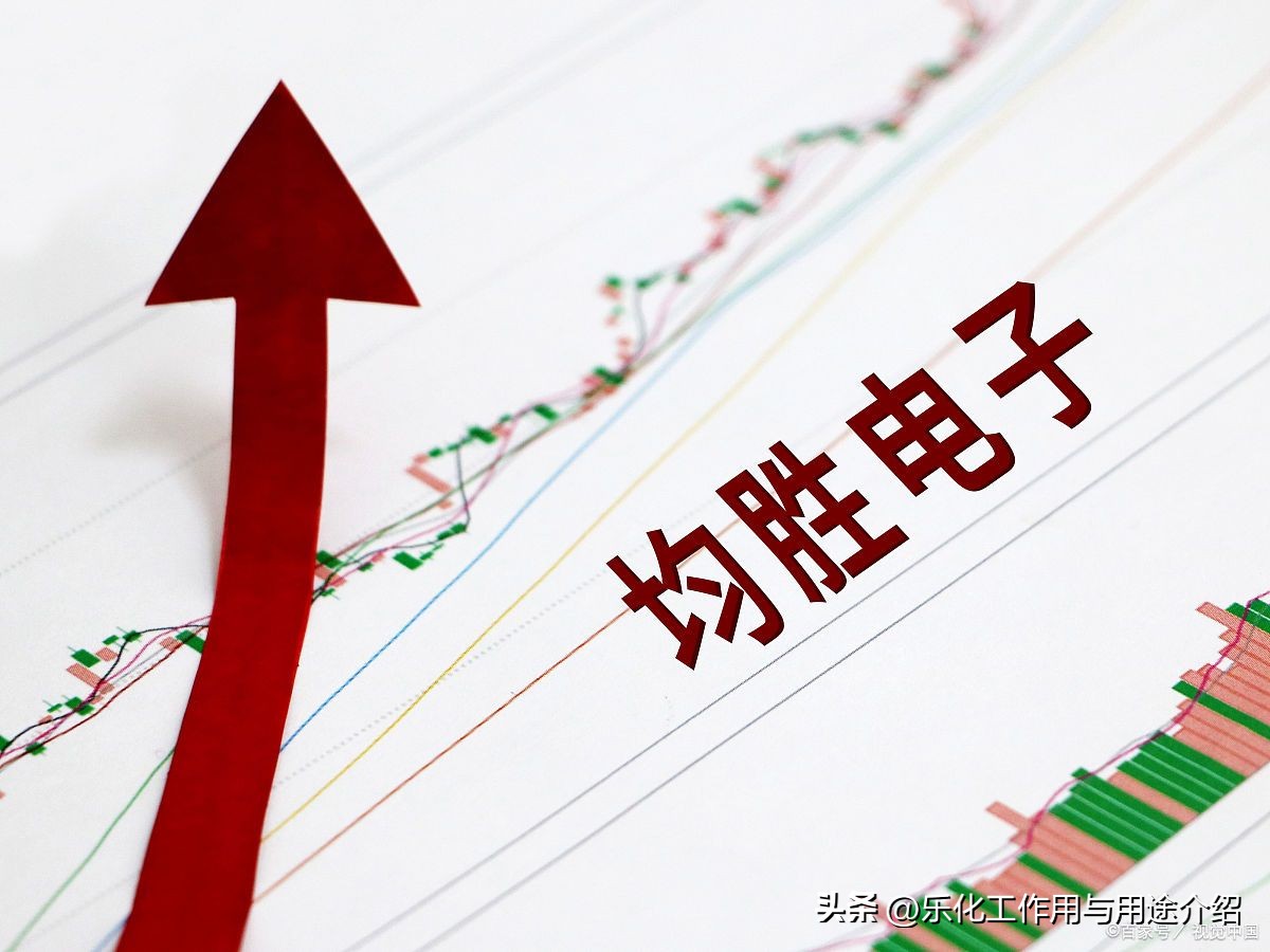 均胜电子股票最新趋势分析,均胜电子会成为大牛股吗