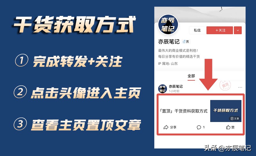 私域流量之社群运营的十个关键点,电商私域直播怎么做得好