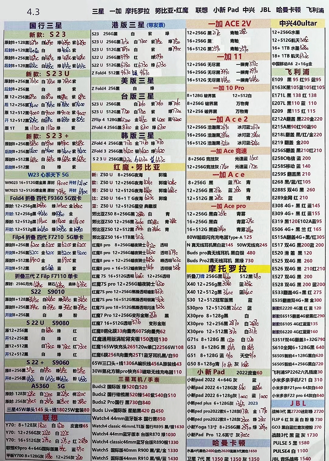 华强北远望手机市场批发报价单,华强北苹果手机报价单