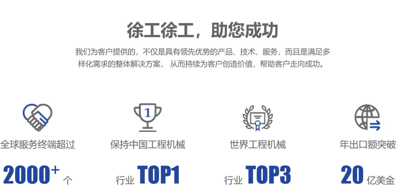 三一重工pk徐工集团,三一徐工大比拼