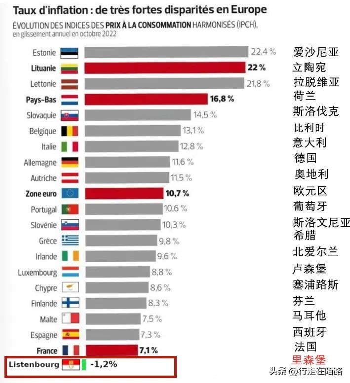 一个不被承认的国家,如何建立一个被外界承认的国家
