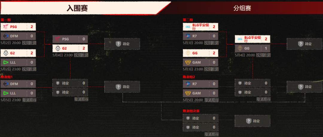 2023msi入围赛场地在哪里,2023msi入围赛视频