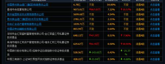 怎样分辨股票是庄股还是游资,庄股游资股