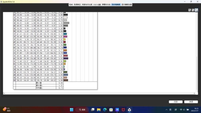 华硕无畏pro15标压锐龙i5版测评,华硕无畏pro15锐龙版r7-5800h测评