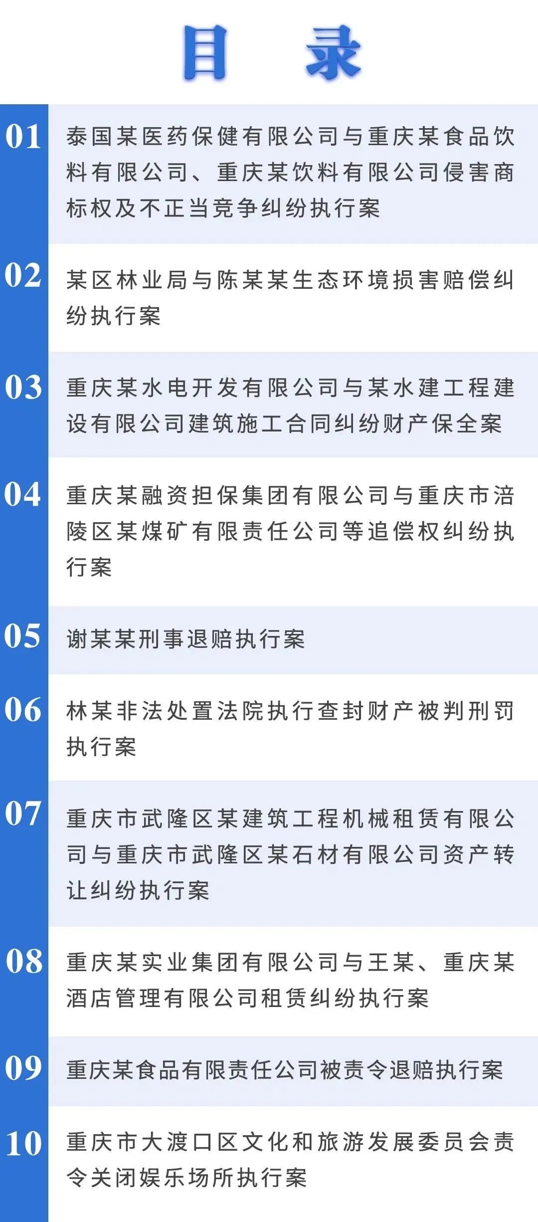 重庆法院2018十大典型案例,重庆法院发布十大典型案例