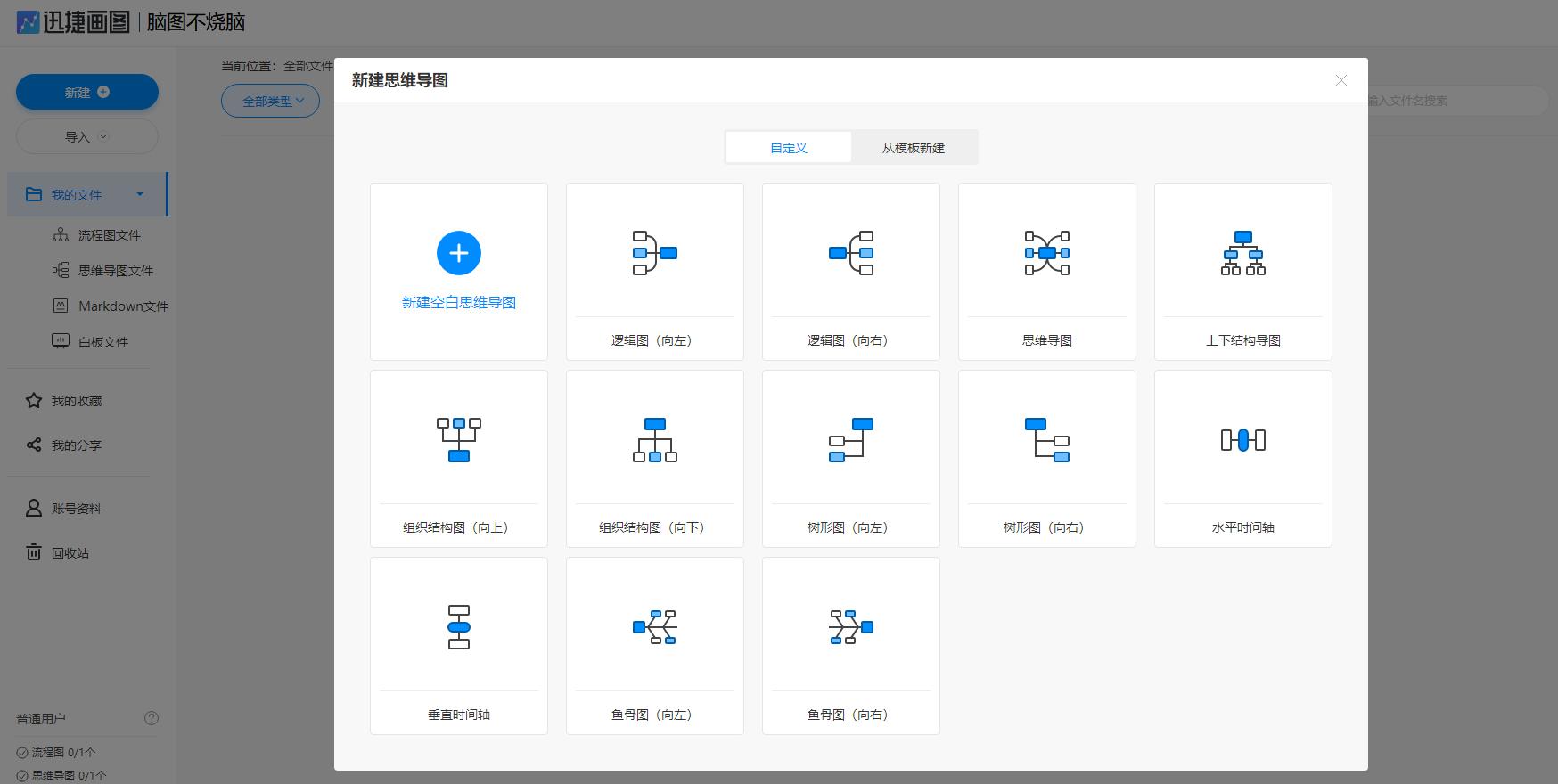 电脑端最好的思维导图工具,win10自带思维导图工具