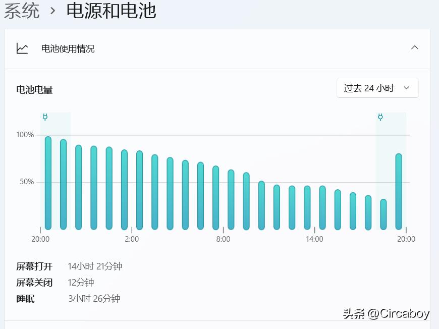 surfacebook3是否可以加固态,surfacebook3顶配