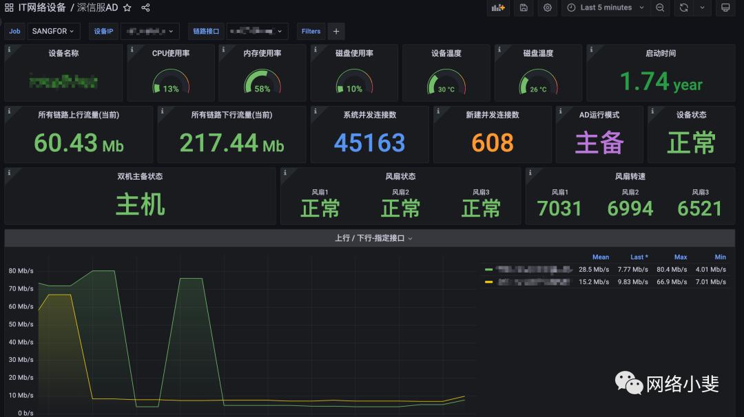 prometheusgrafana监控安装,prometheusgrafana告警部署流程