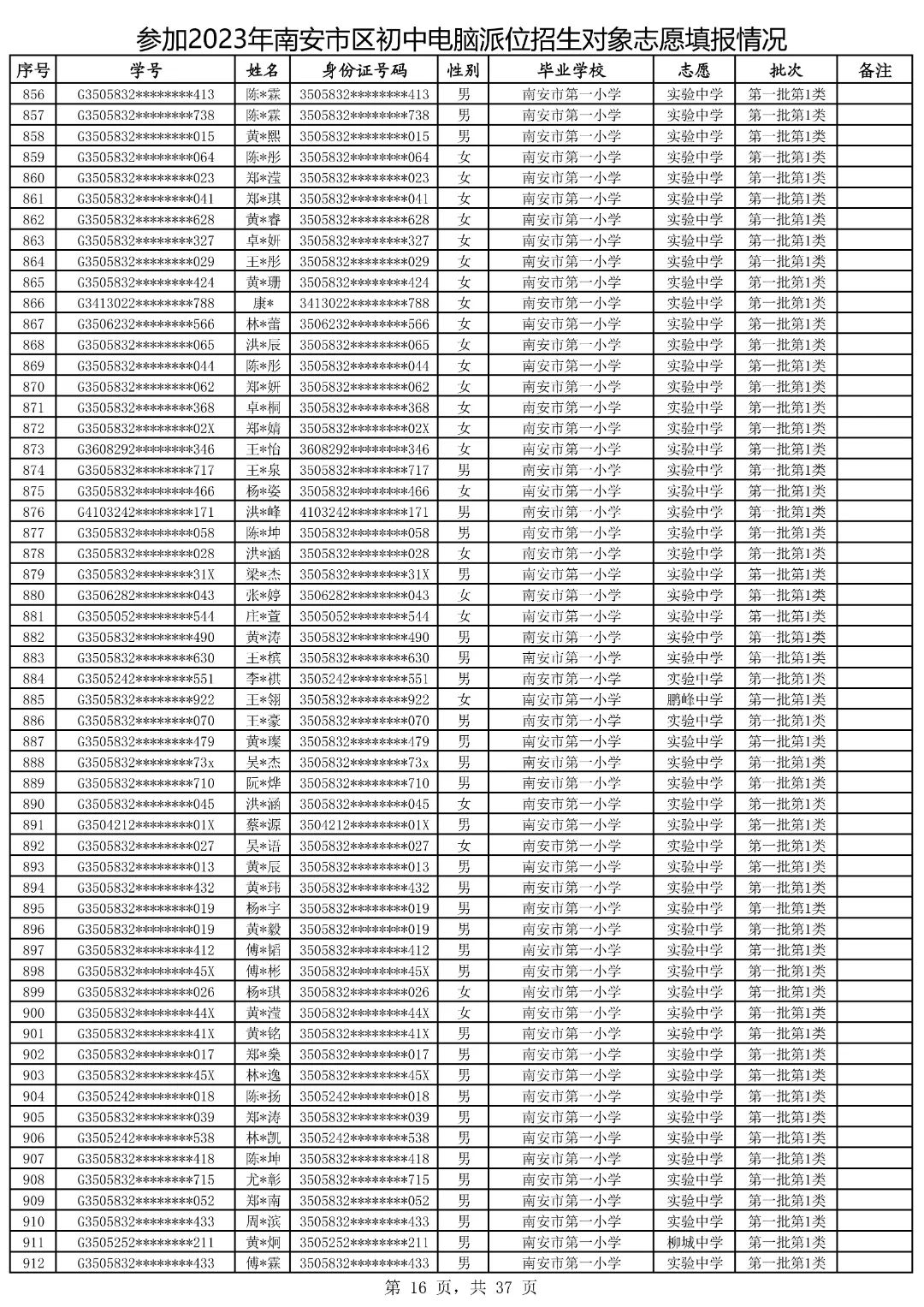2021鍗楀畨甯傚皬鍗囧垵娲句綅鏌ヨ,2023骞村崡瀹変腑鑰冪粺鎷涚嚎