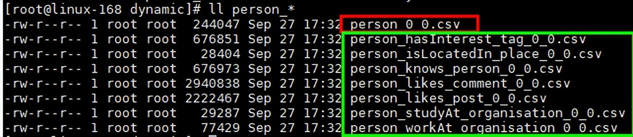带你认识图数据库性能和场景测试利器LDBCSNB