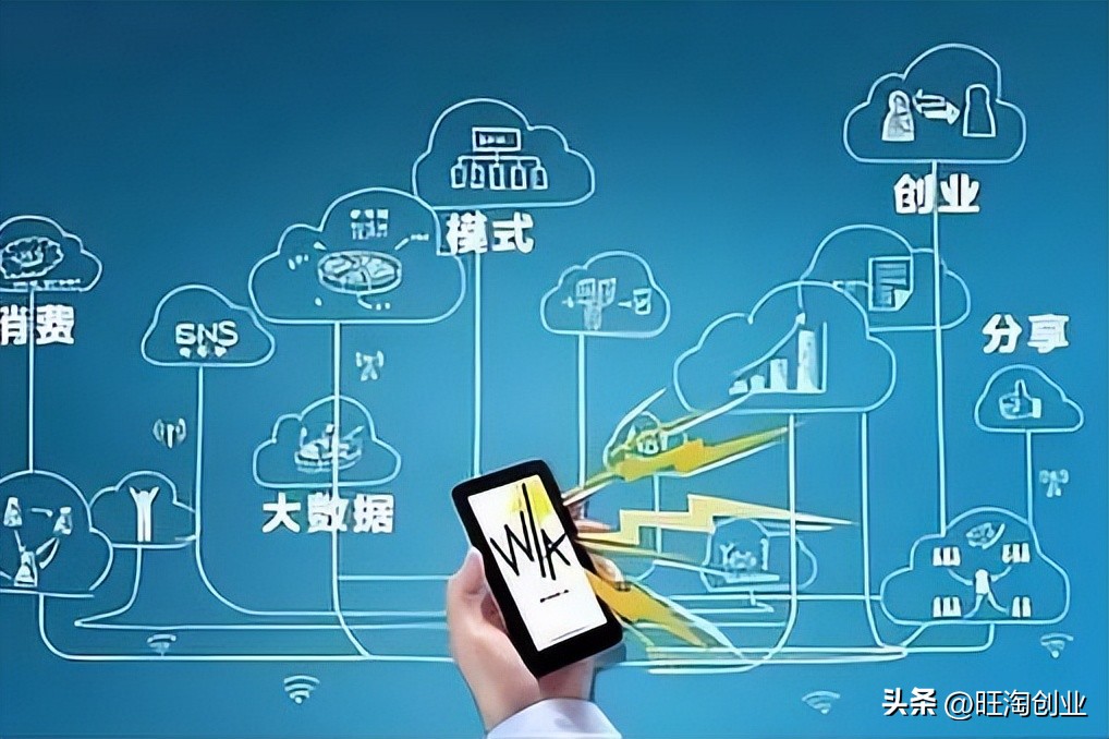 当下最适合女性创业的行业,当下实体店什么行业最热门