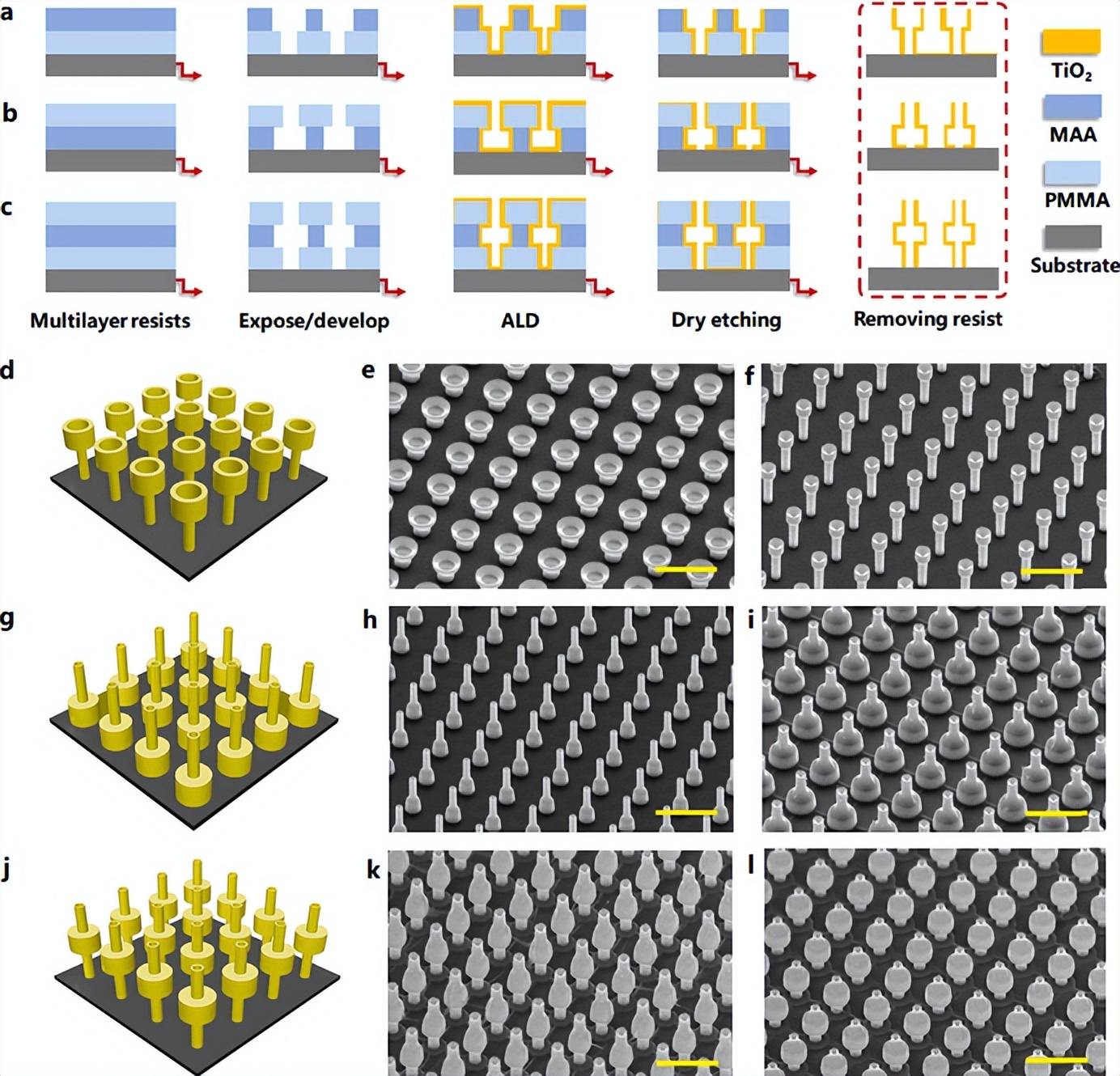 飞秒激光器激光强度改小可以吗,飞秒脉冲激光实现多光子吸收