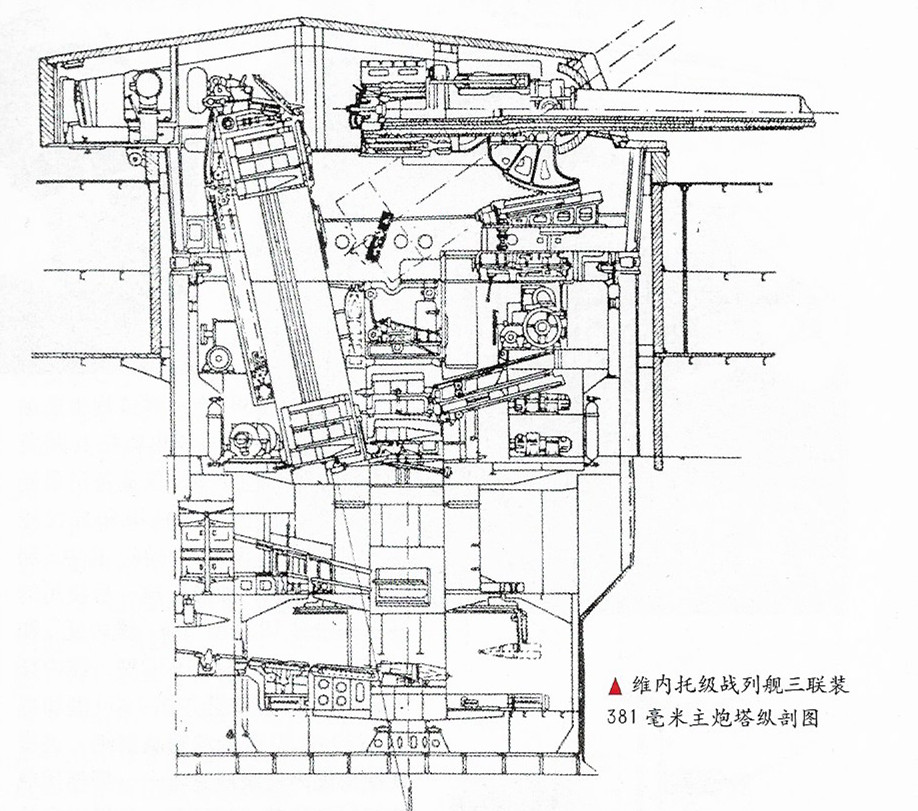 意大利维内托级战列舰舰炮,维内托级战列舰设计图
