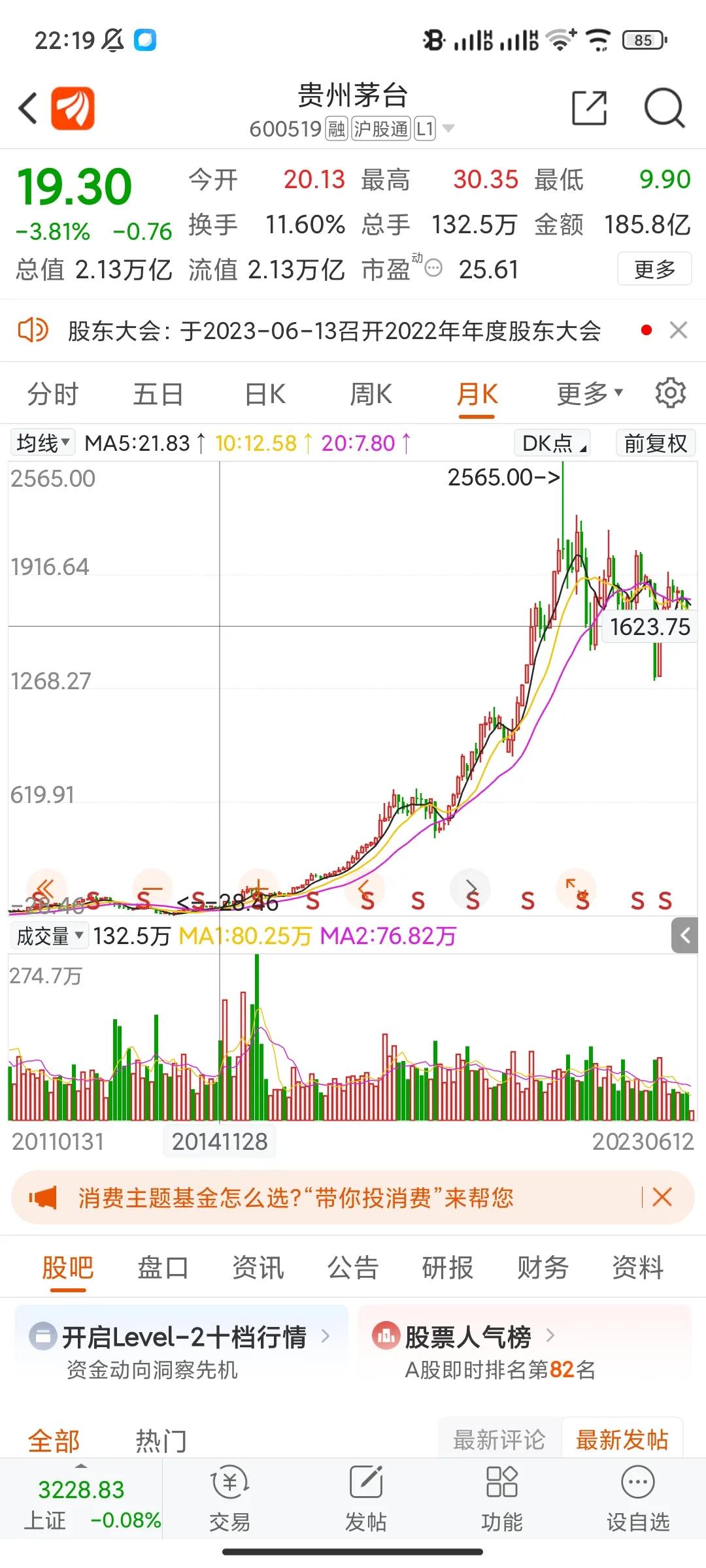 揭秘2016年股灾的来龙去脉,重温2015年股市