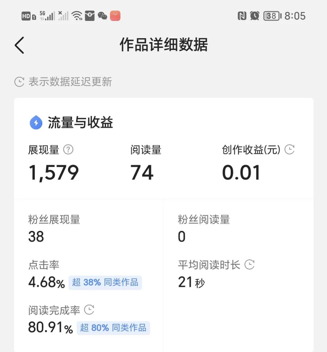 如何知道自己过了头条新手期,头条新手期扶持有多久