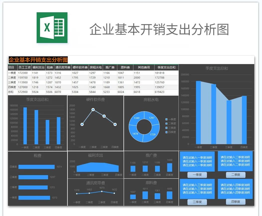 如何用excel制作财务报表自动生成,财务报表怎么做才能快速生成