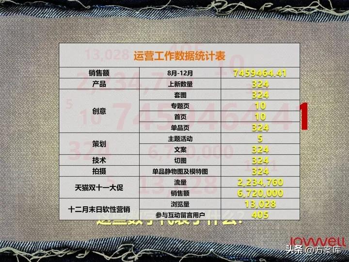 lee官方旗舰店饰品,lee官方旗舰店冬装